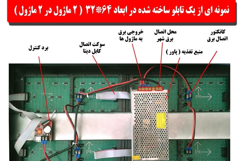 تابلو روان